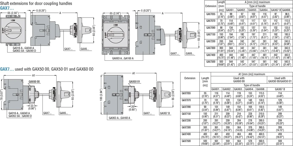 Lovato Electric Volelis napędu 200mm do GA..A i GA..D (GAX7200)