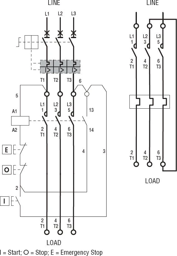 Lovato Electric tiesioginis starteris korpuse su 2.5-4A motorizuotu jungikliu ir 400V AC 1,5k W kontaktinis asmuo (M2P00911400A7)