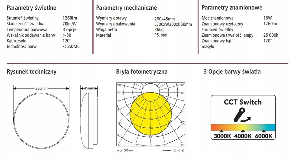 Heda lubinis šviestuvas LED ŠVIESTUVAS Lubinis šviestuvas 18W 3000K/4000K/6000K IP44 CCT HCL1804AT