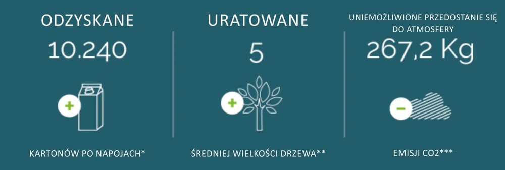 Lucart EcoNatural* L-ONE MINI* 180 tualetinis popierius Centrefeed sistemoje, 2 sluoksnių, 180 m – 12 ritinių