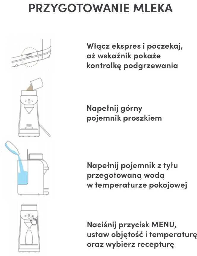 Milk Maker Pro pieno gaminimo aparato naudojimo schema