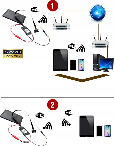 Luxury Noco Mini WiFi kamera FULLHD 1080P S06nb v4 4xIR juoda