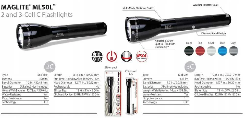 Žibintuvėlis Maglite ML50L 2C LED juoda latarka