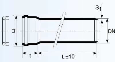 Magnaplast Vidaus kanalizacijos vamzdis Ultra dB, Ø 110 mm, 0,5 m