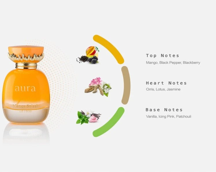 La Fede Aura Manga Splash EDP parfumuotas vanduo moterims, 100 ml