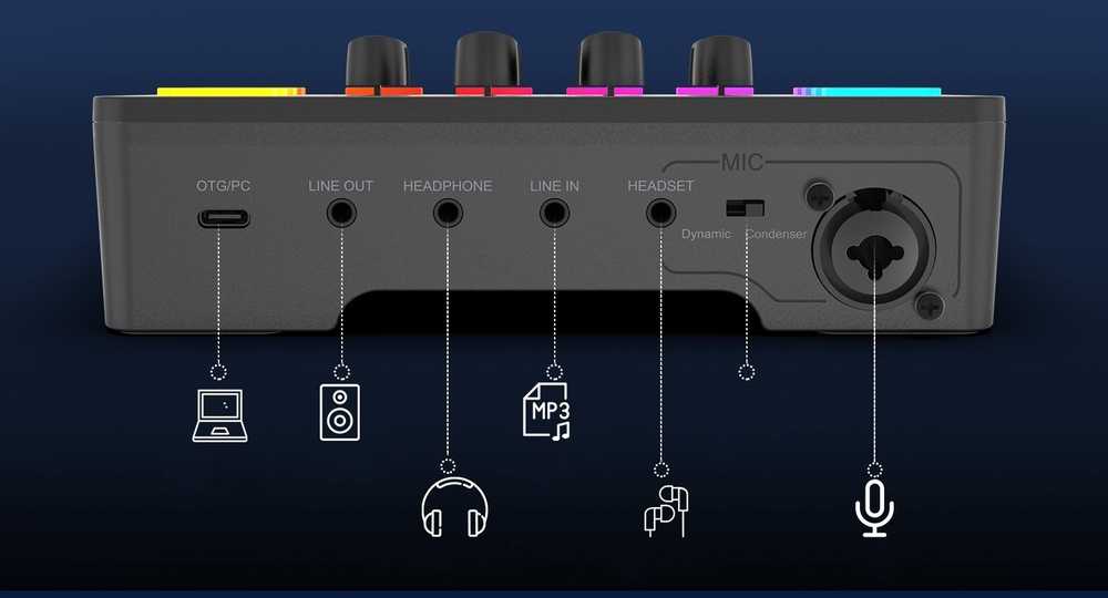 Ausinės Fifine Maišytuvas Sound Card SC3W balta USB su RGB XLR 2 - kanałowy