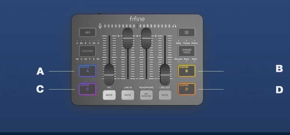 Ausinės Fifine Maišytuvas Sound Card SC3W balta USB su RGB XLR 2 - kanałowy