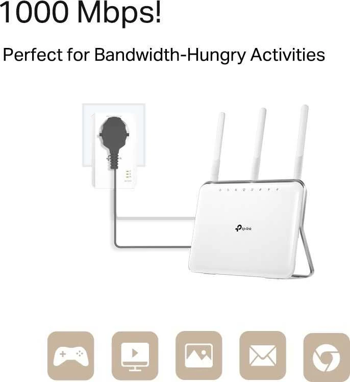 Maršrutizatorius Adapterio maitinimo linija TP-Link TL-PA7017P KIT