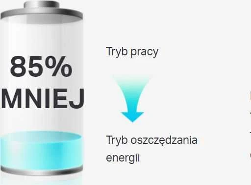 Maršrutizatorius Adapterio maitinimo linija TP-Link TL-PA8010P KIT