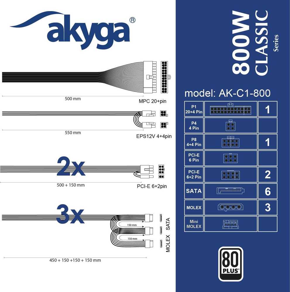 Maitinimo šaltinis ATX 800W Akyga AK-C1-800 P4+4 2x PCI-E 6+2 pin 6x SATA 3x Molex APFC FAN 12cm