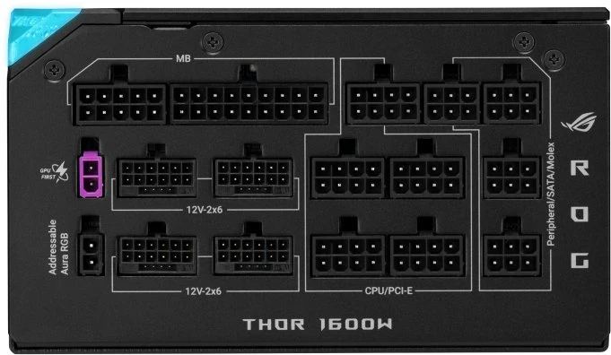 Maitinimo šaltinis Asus ROG Thor Titanium III EVO 1600W (90YE00VB-B0NA00)
