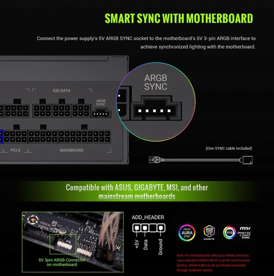 „Gamemax“ maitinimo blokas | RGB 1050G | 1050 W | Auksinis | Pilnai modulinis