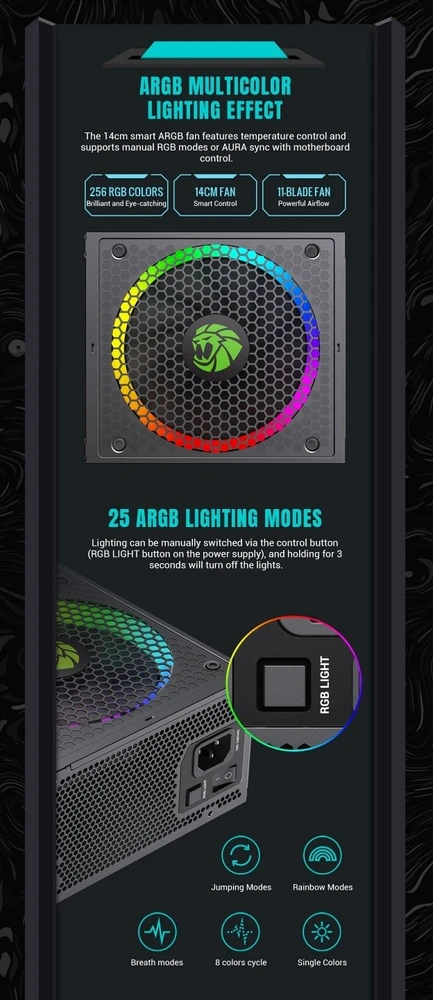 Gamemax PSU | RGB PRO 1300P | 1300 W | Platinum | Full Modular