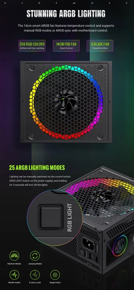 Gamemax PSU | GS 750G | 750 W | SFX | Full Modular