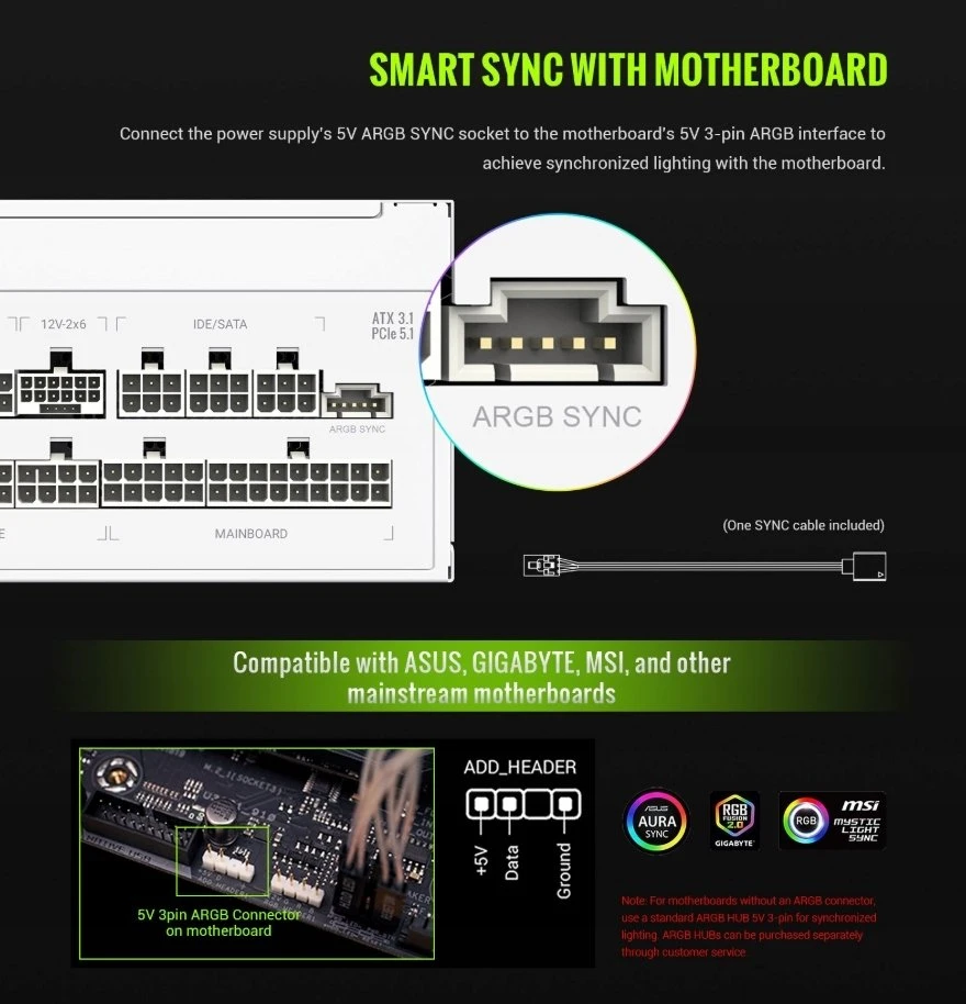 Gamemax PSU | GS 750G WH | 750 W | SFX | Baltas | Full Modular