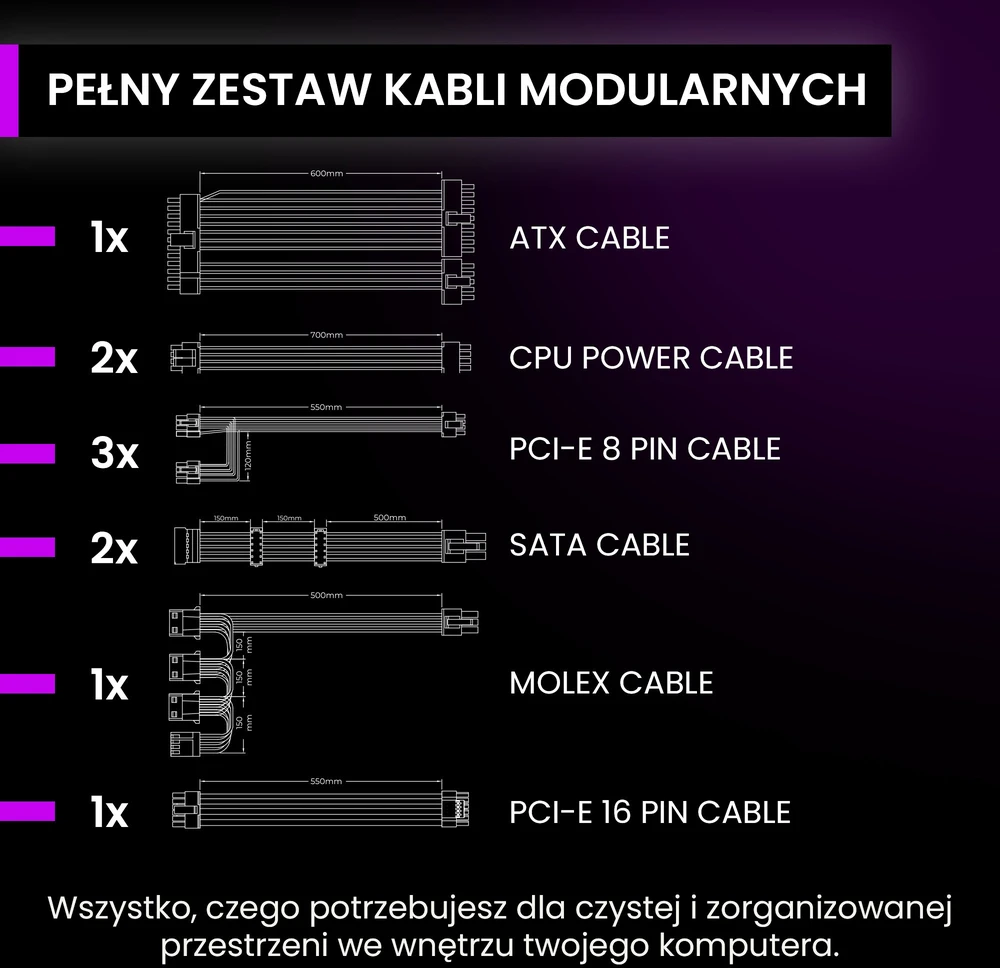 Maitinimo šaltinis PREYON Eagle Power GOLD 850W (PEPG850W)