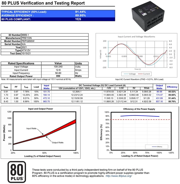 Maitinimo šaltinis PREYON Eagle Power GOLD 850W (PEPG850W)