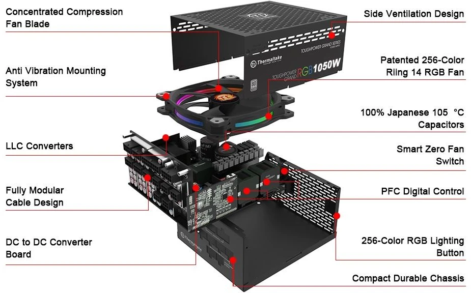 Maitinimo blokas  Thermaltake Toughpower Grand Riing 1050W PS-TPG-1050F1FAPE-1 (1050 W, 140 mm)