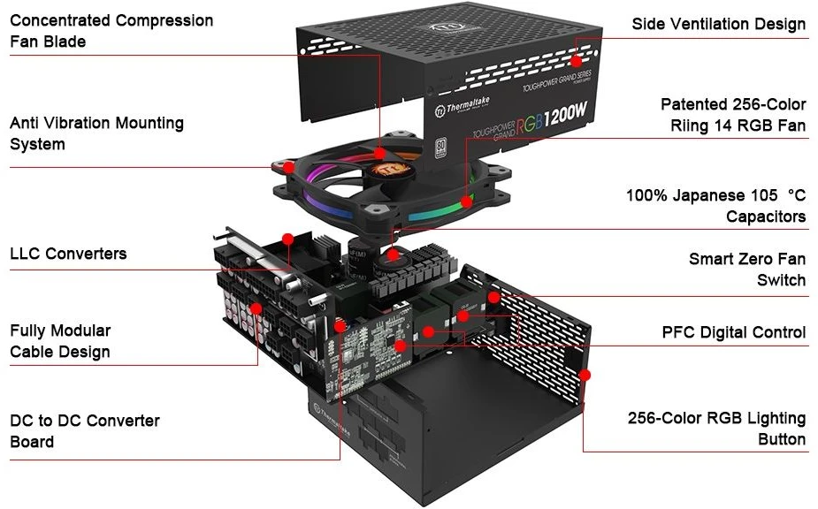 Maitinimo šaltinis Thermaltake Toughpower Grand Riing 1200W PS-TPG-1200F1FAPE-1 (1200 W, aktyvus, 140 mm)