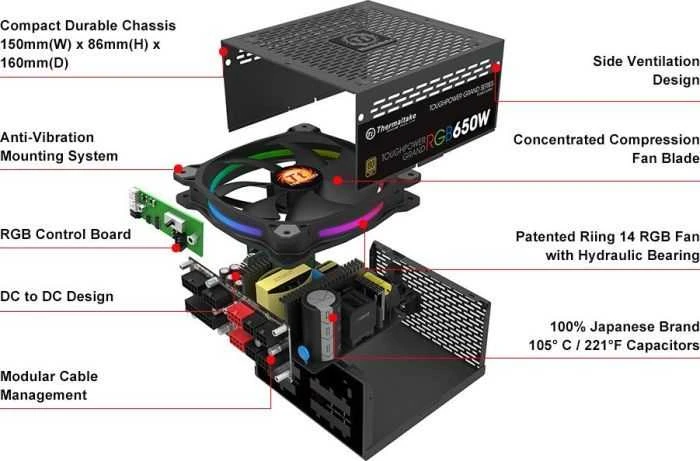 Maitinimo šaltinis Thermaltake Maitinimo šaltinis Toughpower Grand RGB Sync 650W Mod. (80+ Gold, 4xPEG, 140mm)