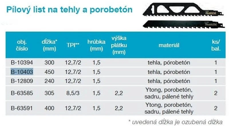Makita Tiesinio pjūklo pjūkleliai TC/HM 305x1,5MM (3TPI), 2vnt., akytam betonui B-63585