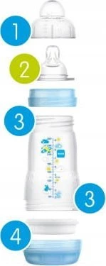 Mam Akcesoria 1117 BUTELIUKAS A/KOL PERFECT START 160ML PLANET LOVE BOY