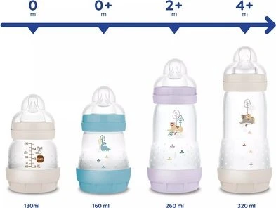 MAM buteliukų serija nuo gimimo iki 4 mėnesių