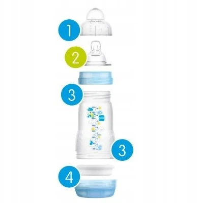 Mam Akcesoria 5939 PERFECT START ANTIKOLIKINIS BUTELIUKAS 260ML, SUMALTAS GAMTOJE, VIOLETINĖS SPALVOS