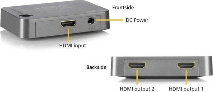 Marmitek Split 312 UHD HDMI 2x HDMI