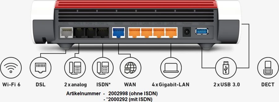 Šakotuvas AVM Fritz!Box 7590 AX Wifi-6 be S0