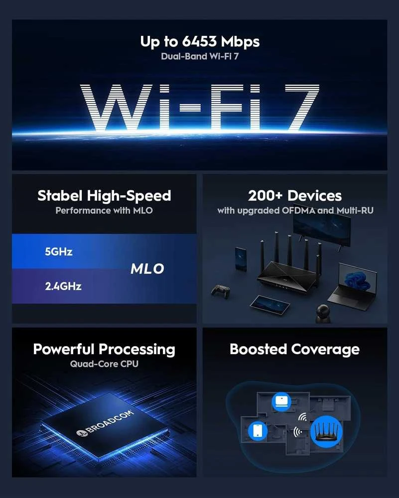 Maršrutizatorius Cudy WR6500 wi-fi 7