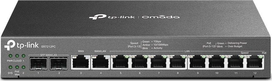 TP-Link Omada 3-in-1 Gigabit VPN Maršrutizatorius