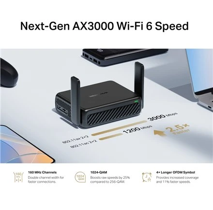Mercusys AX3000 Travel Maršrutizatorius | MR84X-Travel | 802.11ax | 574/2402 Mbit/s | 10/100/1000 Mbit/s | Ethernet LAN (RJ-45) jungtys 1 | Mesh Support No | MU-MiMO No | No mobile broadband | Antenna type External Omni-directional | 1