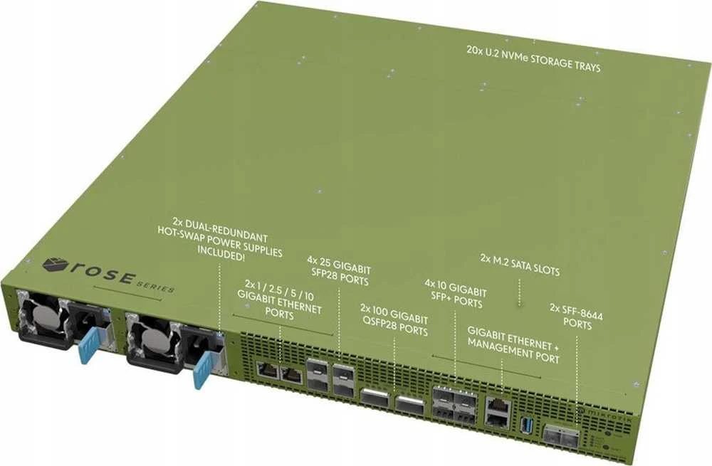 Maršrutizatorius Mikrotik RDS2216-2XG-4S+4XS-2XQ serveris 2 GHz 32 GB DDR4-SDRAM