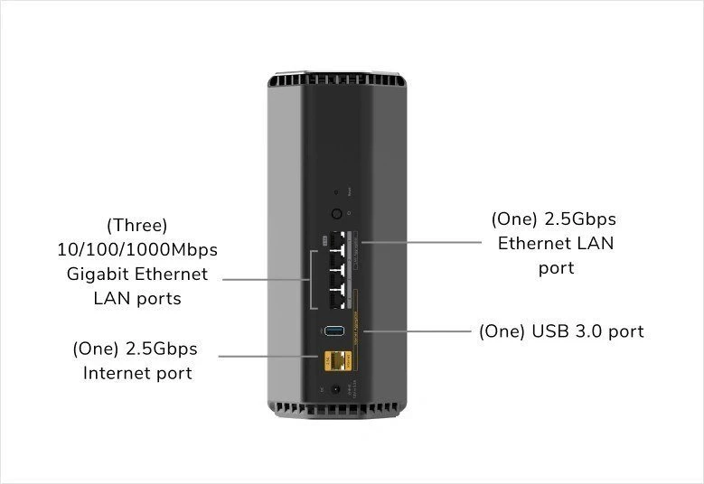 Maršrutizatorius NETGEAR Nighthawk RS500 (7RS500-100EUS)