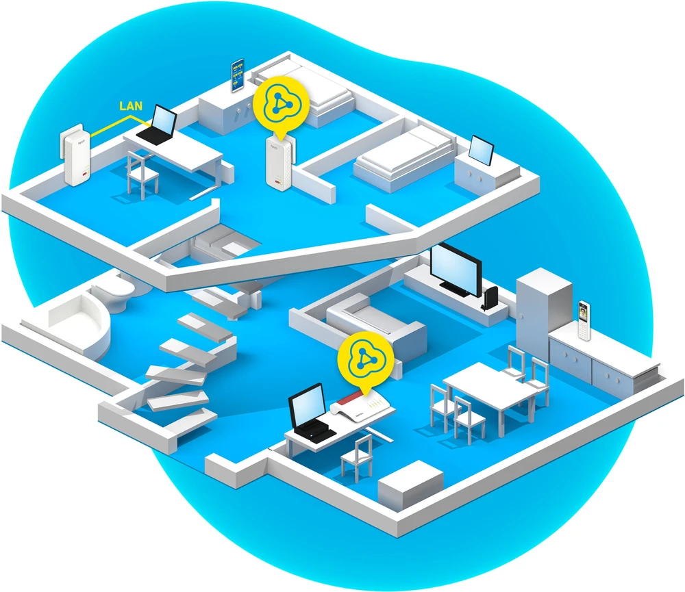 Maršrutizatorius Avm Computersysteme Vertriebs Access Point fritz! Powerline 1240 AX WLAN Set 1200 Mbit/s Baltas 2 vnt. (S0239390)