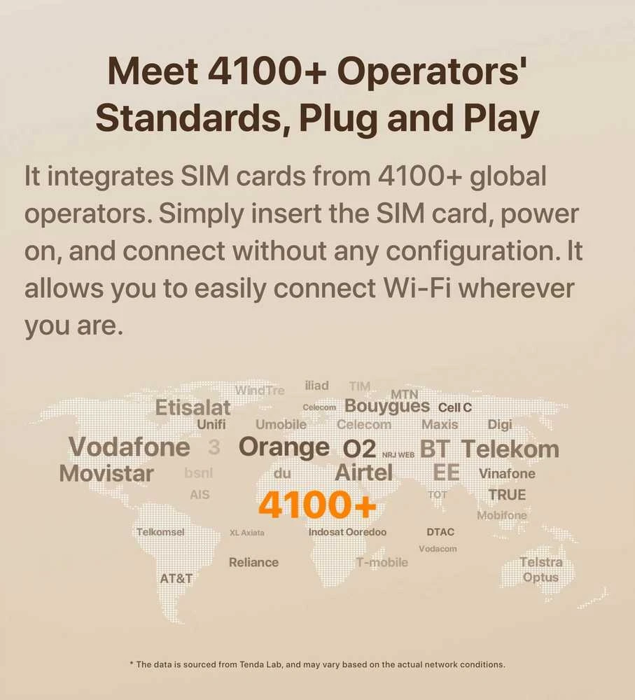 Maršrutizatorius Tenda 4G185 wireless router Single-band (2.4 GHz) 4G Juodas