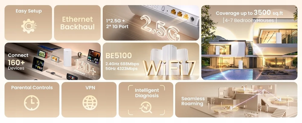 „TENDA ME6 PRO“ (3 vnt. pakuotė) BE5100 tinklinis belaidis internetas