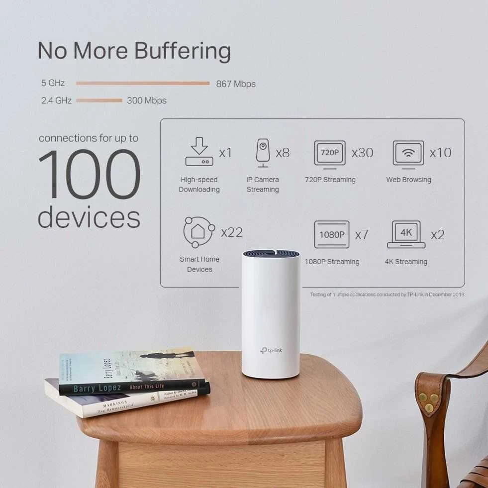 Maršrutizatorius TP-LINK DECO P9 (2 VNT.)
