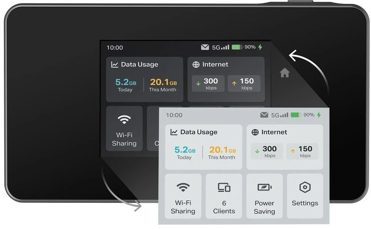 Maršrutizatorius TP-LINK | 5G mobilusis „Wi-Fi“ M8550 | M8550 | 802.11ax | Tinklo palaikymas: Ne | MU-MiMO: Ne | 5G
