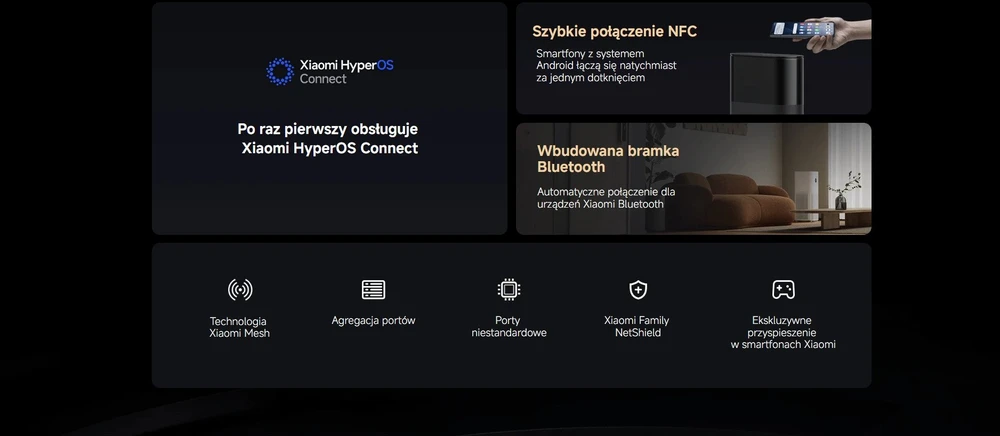 Maršrutizatorius Xiaomi | Mesh System | BE3600 Pro EU (3-pack) | 802.11be | Mesh Support Yes | MU-MiMO No | No mobile broadband