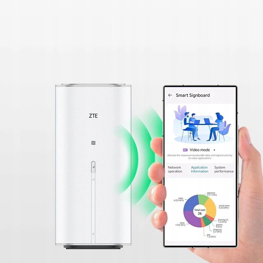ZTE MC8512 G5 itin pilkas belaidis internetas 7 pilkos spalvos