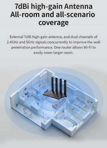Maršrutizatorius ZTE T3000 Wi-Fi 6 router Wi-Fi IDU