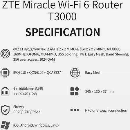 Maršrutizatorius ZTE T3000 Wi-Fi 6 router Wi-Fi IDU