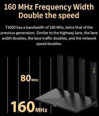 Maršrutizatorius ZTE T3000 Wi-Fi 6 router Wi-Fi IDU