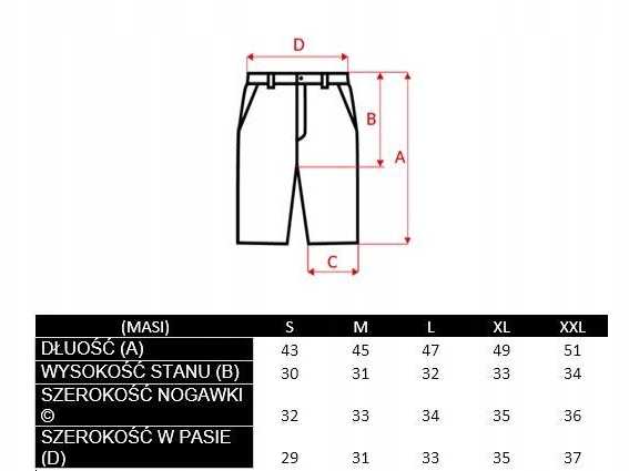 Martes Essentials Vyriški MASI šortai
