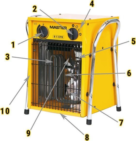 MASTER ELEKTRINIS ŠILDYTUVAS B5 IT 400V 5KW
