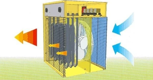 MASTER ELEKTRINIS ŠILDYTUVAS B5 IT 400V 5KW