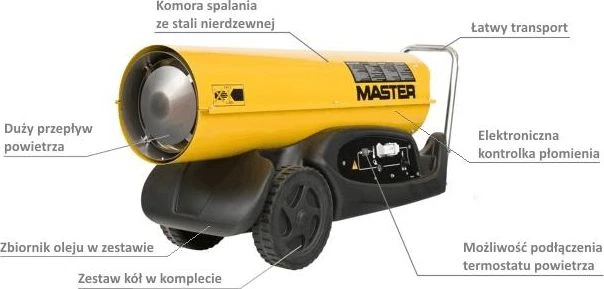 MASTER B180 alyvos šildytuvas be išmetimo angos 48 kW