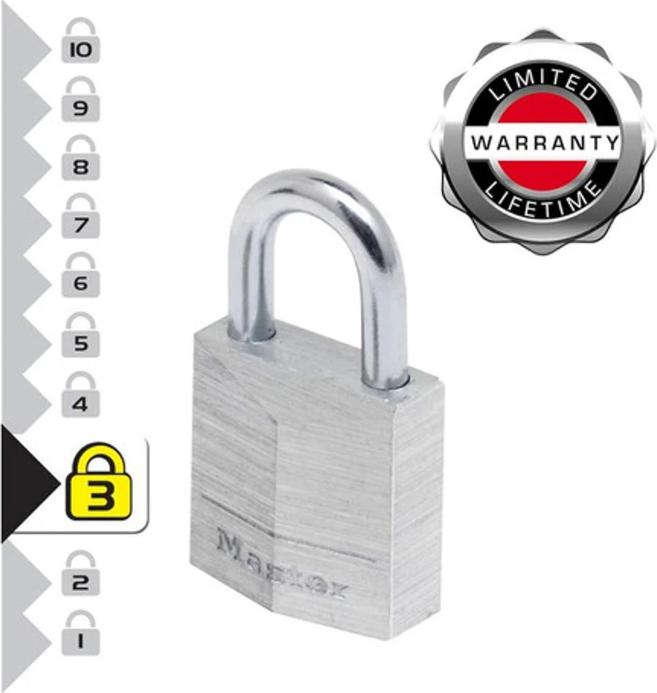 MasterLock Master Lock 2 Padlocks 20mm 9120EURTCC